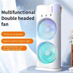 ventilador doble cabezal
